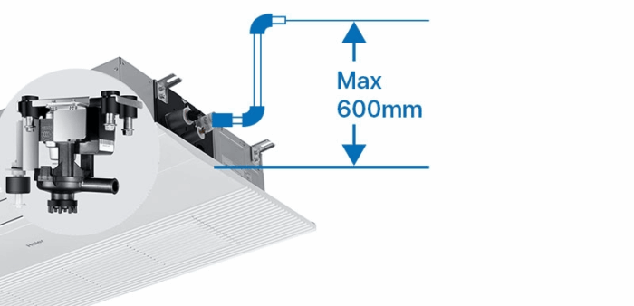 ΚΑΣΕΤΑ ΜΟΝΗΣ ΚΑΤΕΥΘΥΝΣΗΣ HAIER - Image 2